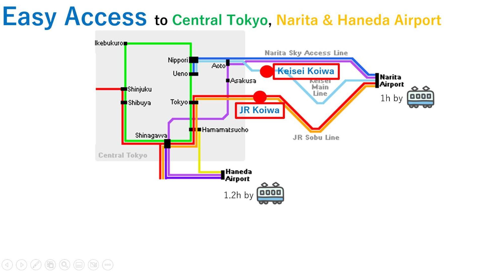 Asahistay -Koiwa, Free Parking O, Whole Family House, Japanese Garden Taste Tokyo Eksteriør bilde